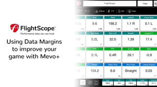 Using Data Margins to improve your game with Mevo+