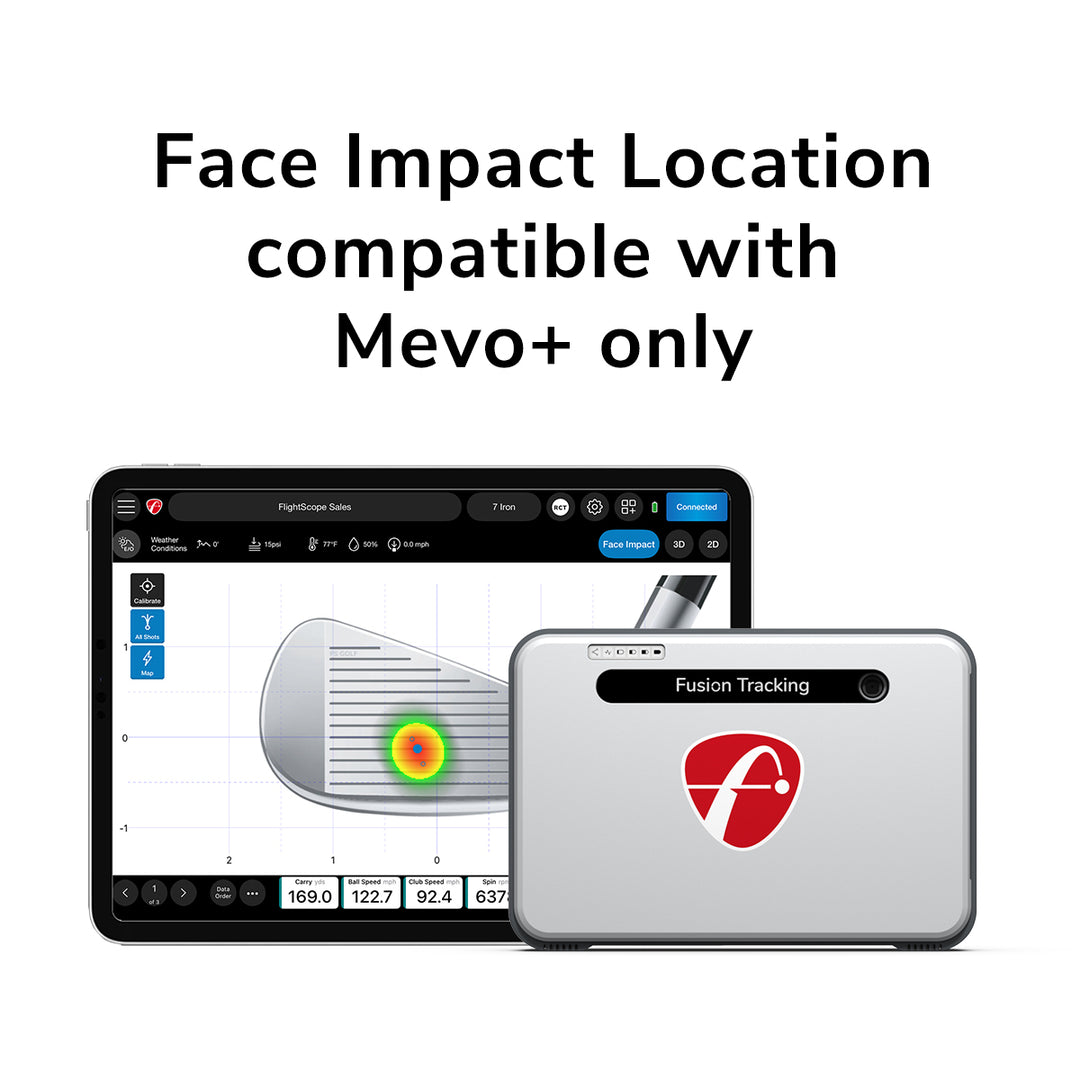 Face Impact Location for Mevo+