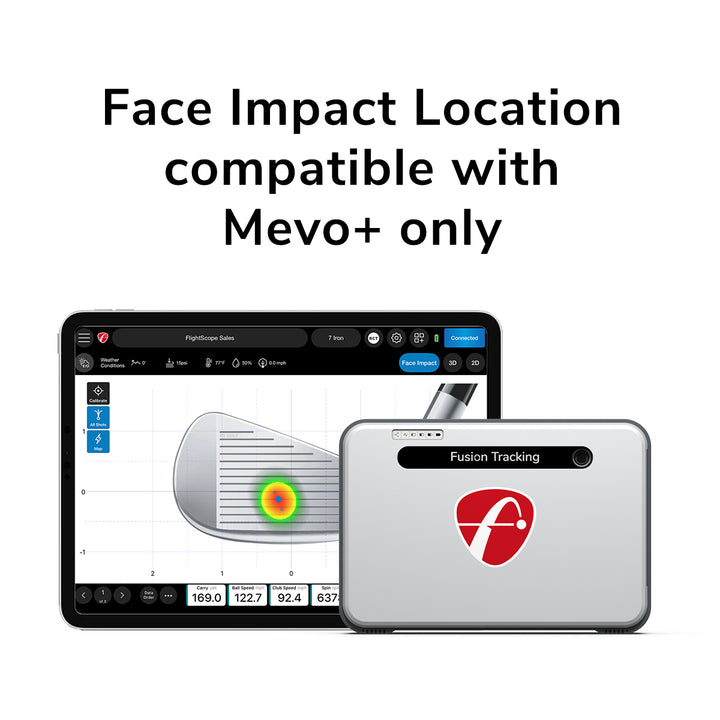 Face Impact Location for Mevo+