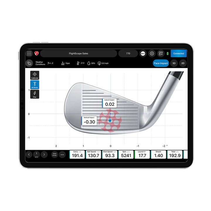 Face Impact Location for Mevo+
