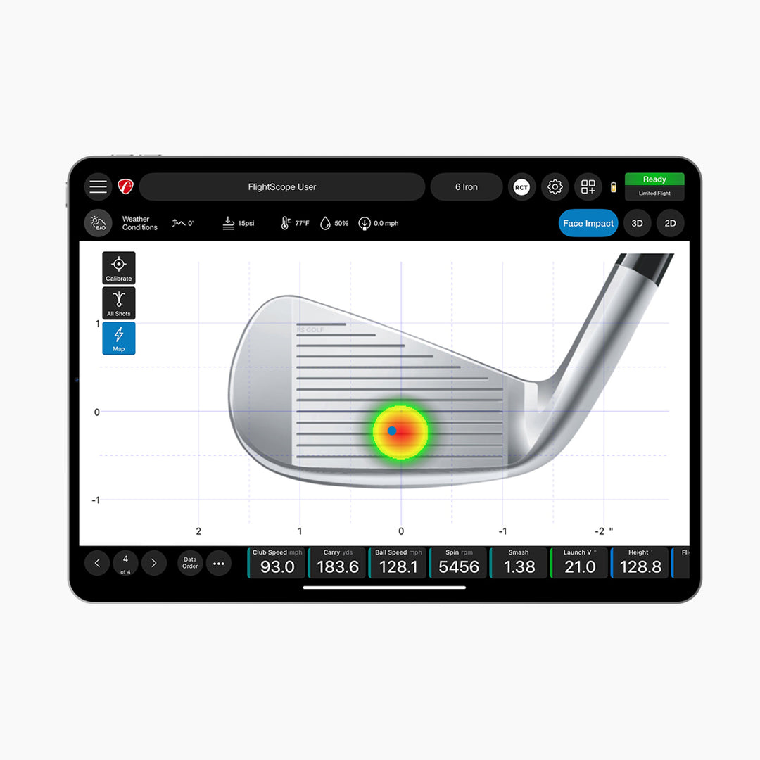 Face Impact Location for Pro Package