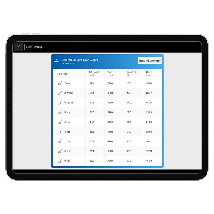 FlightScope i4 Rangefinder